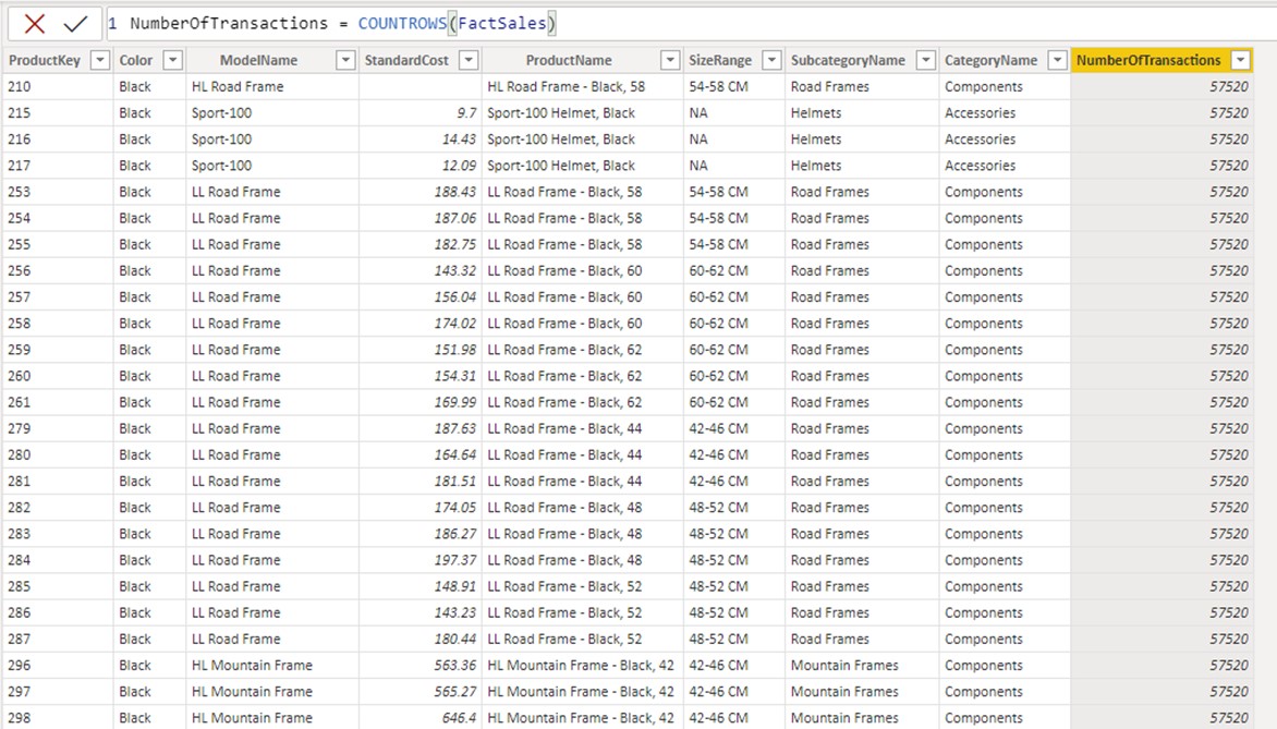 DAX HANDBOOK5.4 Propagation Exceed