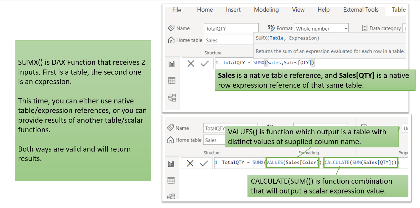 DAX HANDBOOK2. Measures and Calculated Columns Exceed