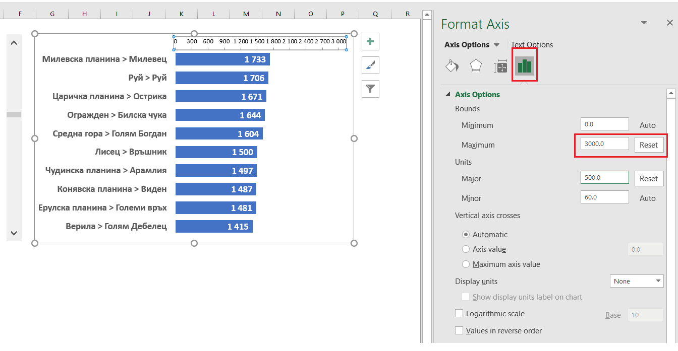 Chart wilth scroll bar 16 ExcelDoExcelDo