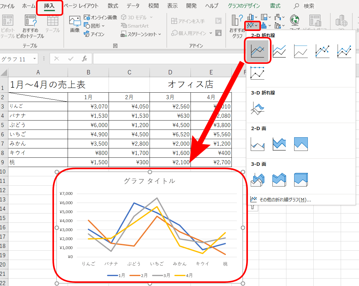 【エクセル】グラフの作り方を紹介！基礎からステップアップまで徹底解説！｜エクセルドクター