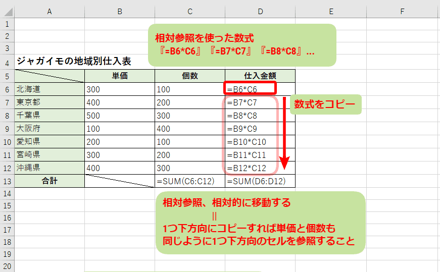 エクセルの相対参照ができない方必見！使い方を解説！｜エクセルドクター