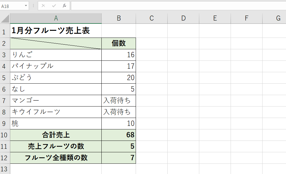 作成済みファイルを開く「Ctrl+O」