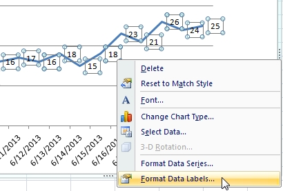 How To Rotate A Chart In Excel - Ponasa