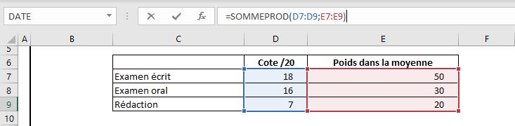 Excel moyenne pondérée (tutoriel)