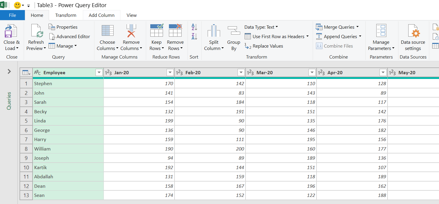 Unpivot columns using Power Query Excel Practice Online