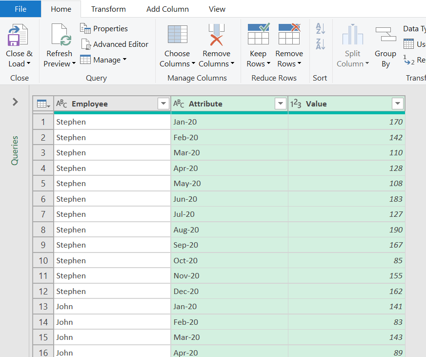 Unpivot columns using Power Query Excel Practice Online