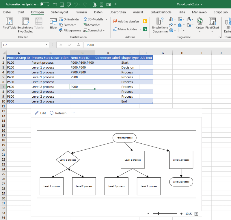 Visio Data Visualizer AddIn für Excel • Excel Ticker