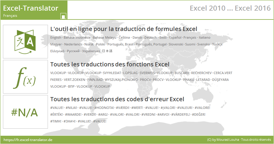 Traducteur Français Anglais – Applications sur.