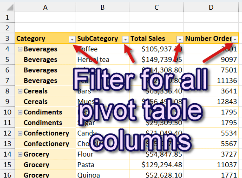Add filter option for all your pivot table columns