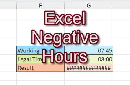 Display negative time in Excel