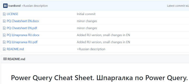 Power Query Cheat Sheet Update | Excel City