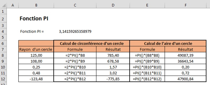 PI sous Excel Excel Québec