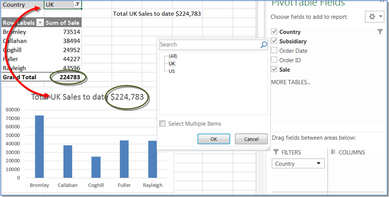 Dynamic Labels Excel Dashboards Tips Excel TV