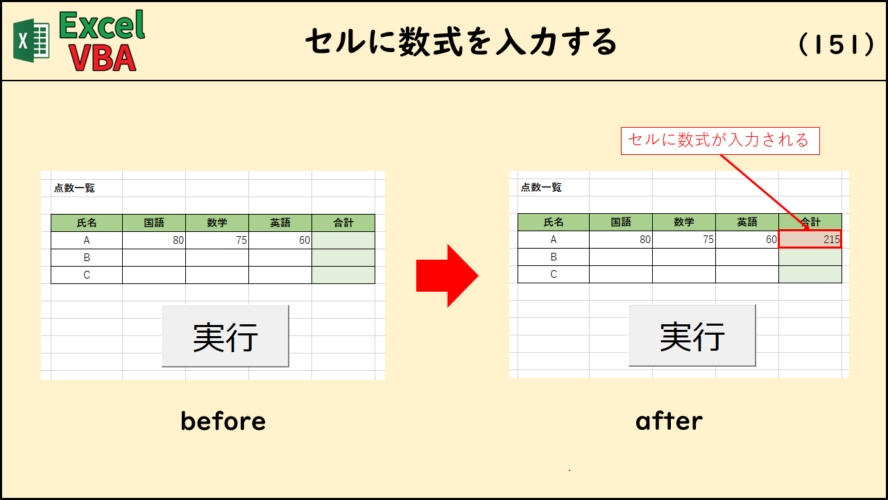 【Excel_VBA】セルに数式を入力する（151） Excel VBA