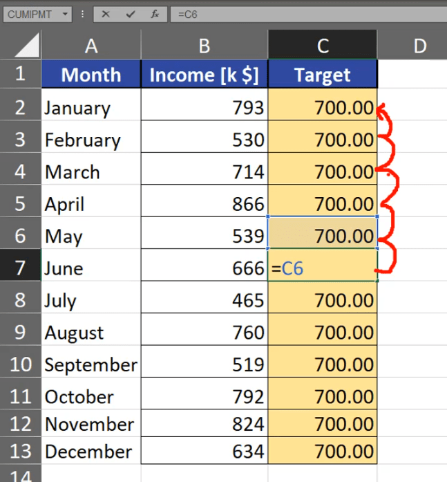 How to Add a Target Line to an Excel chart Excel And Adam