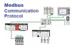 What is Modbus Communication – EXCEL