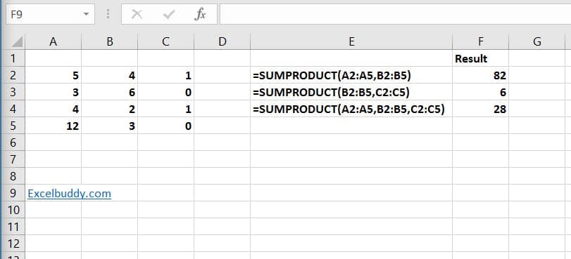 How to use the SUMPRODUCT Function in Excel