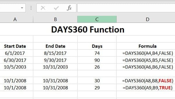 How to use the DAYS360 Function in Excel