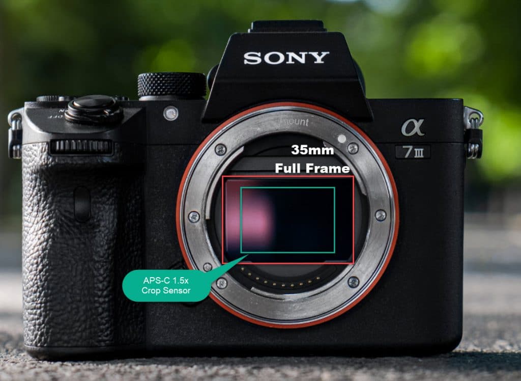 FullFrame Crop Factor Calculator in Excel