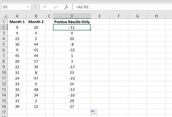 How to Set a Negative Value to Zero in Excel