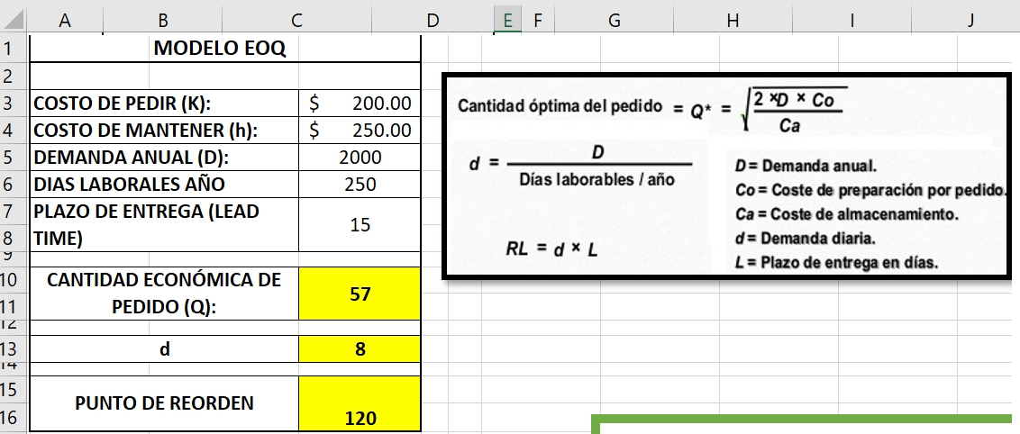 Modelo inventario EOQ Excel Cartagena