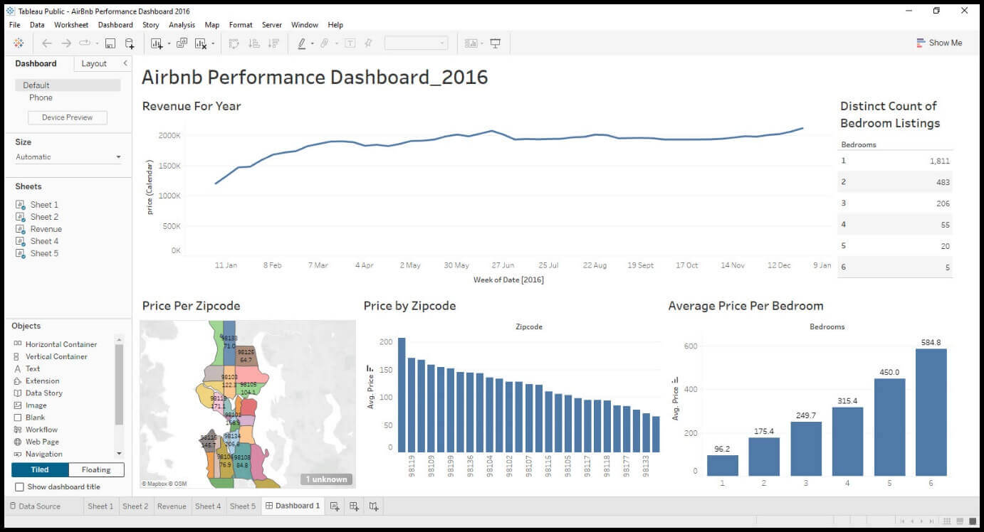 Power BI vs Tableau A Detailed Comparison