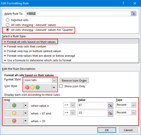 Apply Conditional Formatting Excel Pivot Table Tutorial