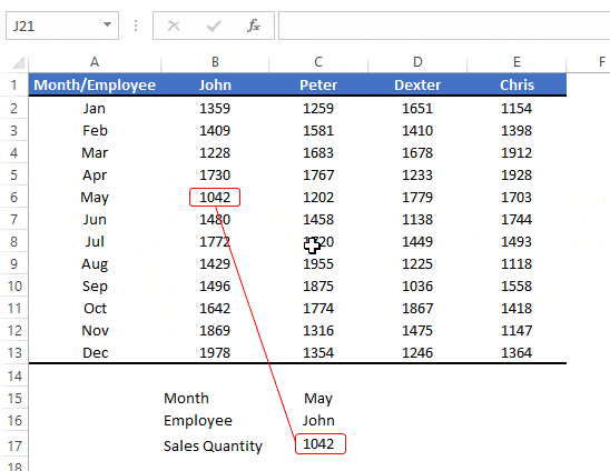 How to use VLOOKUP MATCH Combination in Excel [LOOKUP Formula]