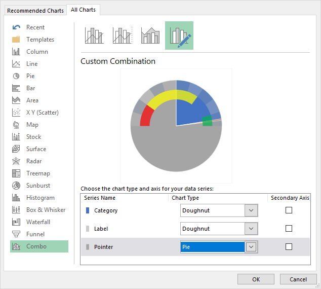 How to Create a SPEEDOMETER Chart [Gauge] in Excel [Simple Steps]