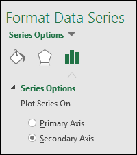 How to Add Secondary Axis in Excel Charts [Steps + More Charting Tips]