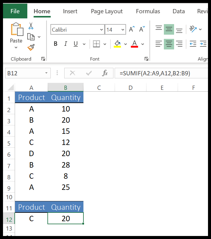 SUMIF Function in Excel (Quick Excel Tutorial)