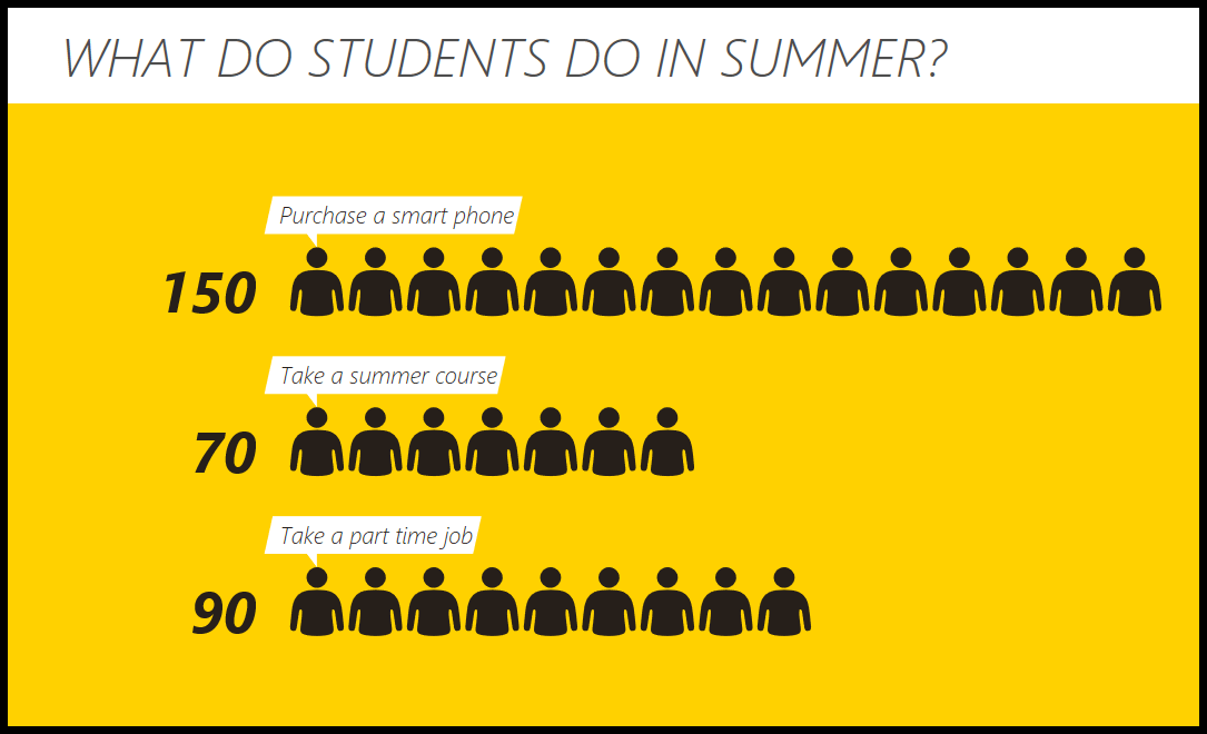 25 EXCEL‌ SKILLS All Levels (Basic Intermediate Advanced) + Test