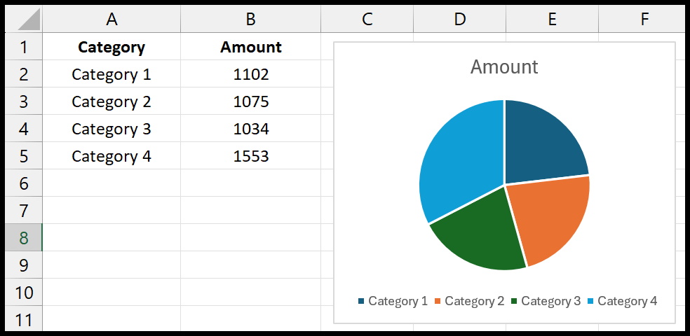 How to Create a Pie Chart in Excel