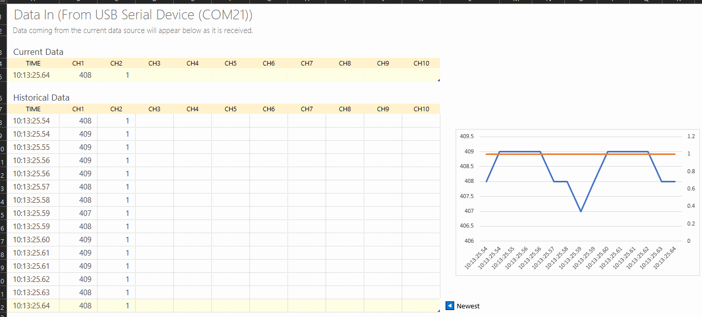 Data Streamer Conecta tu Arduino a Excel. macros