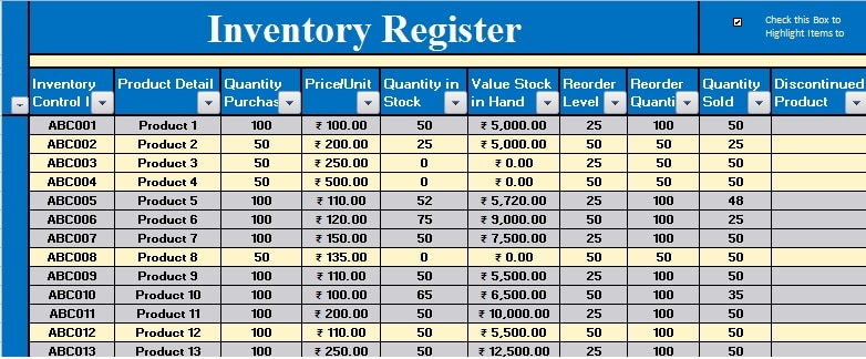 Download Inventory Management Excel Template - Exceldatapro