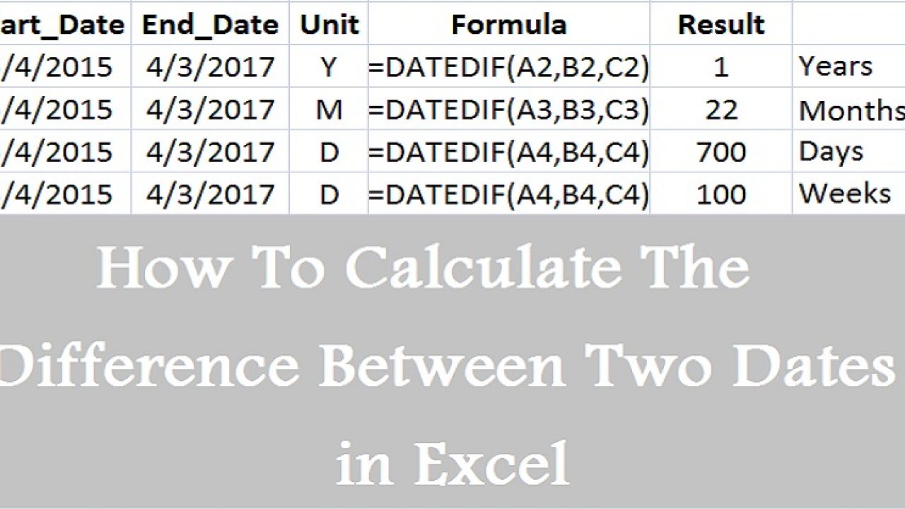 Days Between Dates Excel Bruin Blog