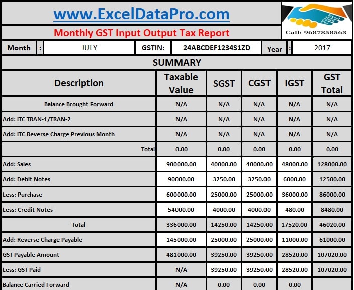Download Monthly GST Input Output Tax Report Excel Template ExcelDataPro