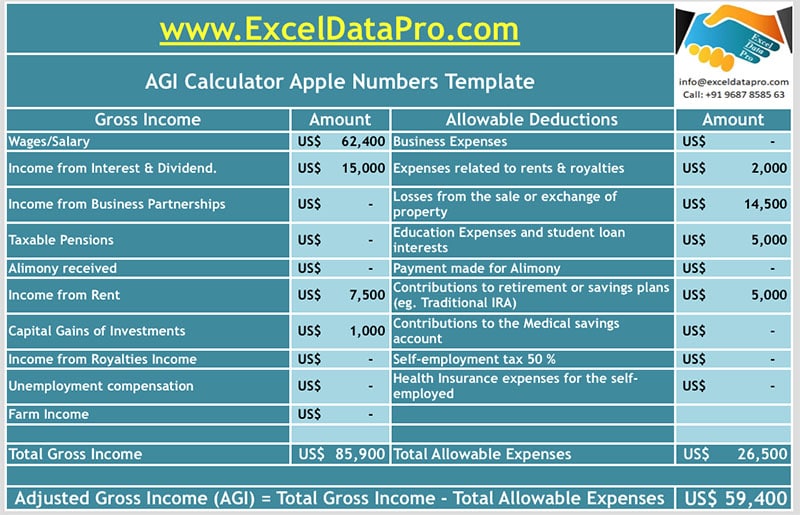 Download AGI Calculator Apple Numbers Template ExcelDataPro