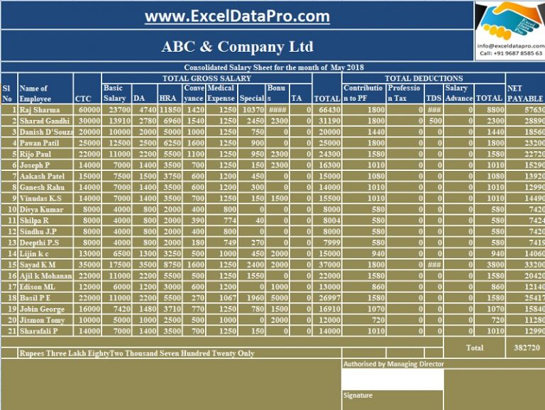Download Salary Sheet With Attendance Register In Single Excel Template