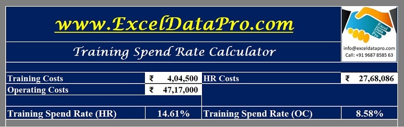 Download Training Spend Rate Calculator Excel Template ExcelDataPro