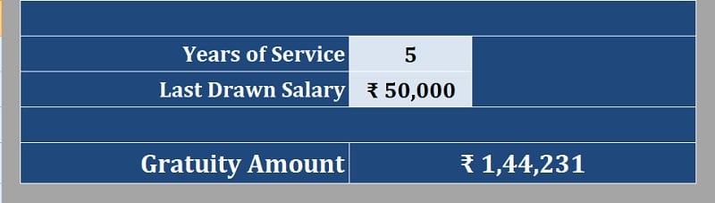 Download Gratuity Calculator (India) Excel Template ExcelDataPro