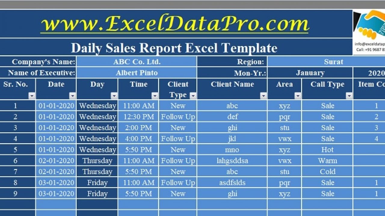 Security Daily Activity Report Template Free Download Collection