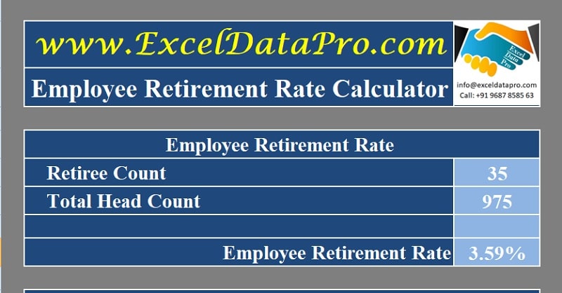 Download Employee Retirement Rate Calculator Excel Template ExcelDataPro