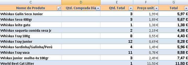 VBA WorksheetFunction.Sum() no procedimento Worksheet