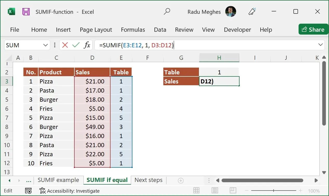 How to Use the SUMIF Function A Beginner's Guide to Excel Mastery