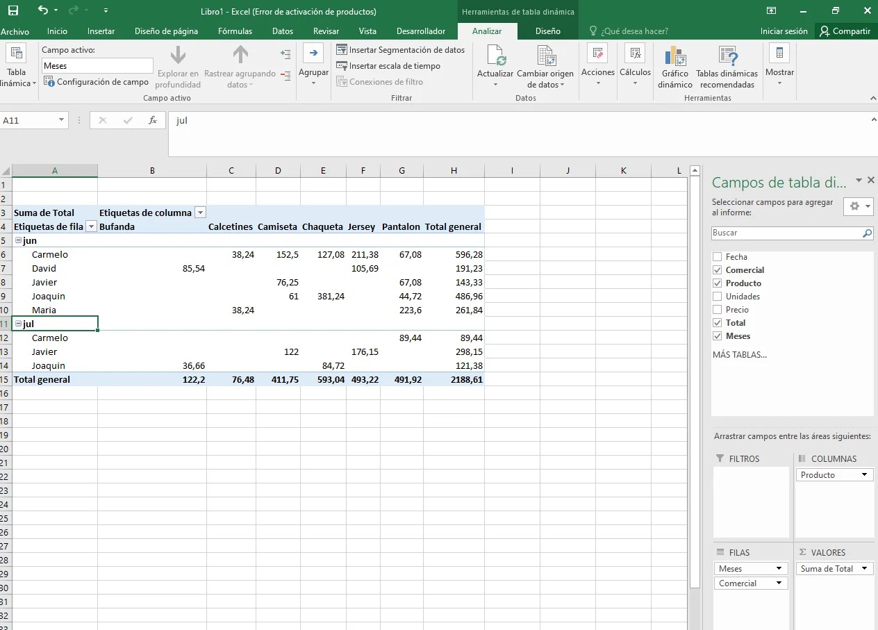 Tablas Dinámicas Excel Para qué sirven, qué son y como usarlas
