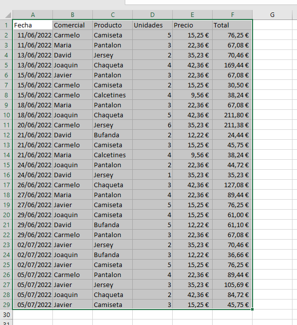 Tablas Dinámicas Excel Para qué sirven, qué son y como usarlas