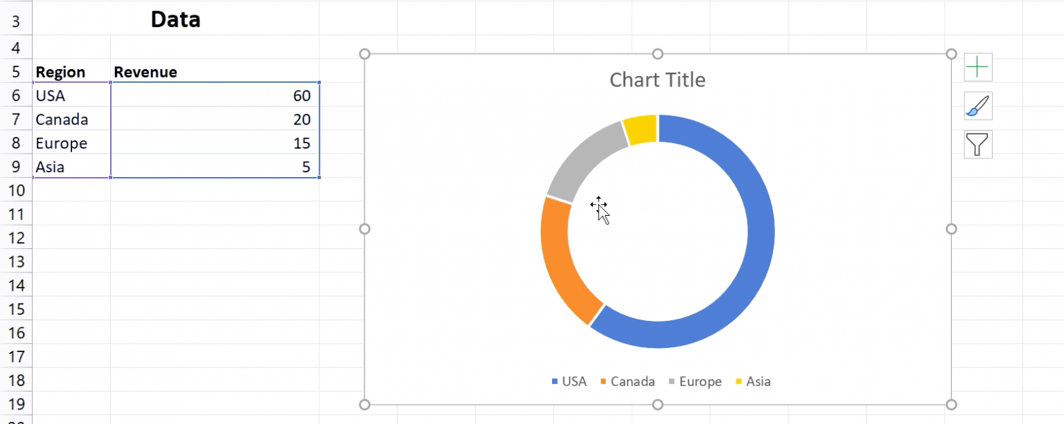 How to create Multi-Layer Doughnut Chart in Excel - ExcelFind.com