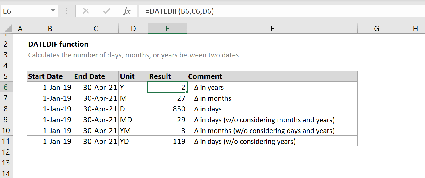 How to use the Excel DATEDIF function ExcelFind