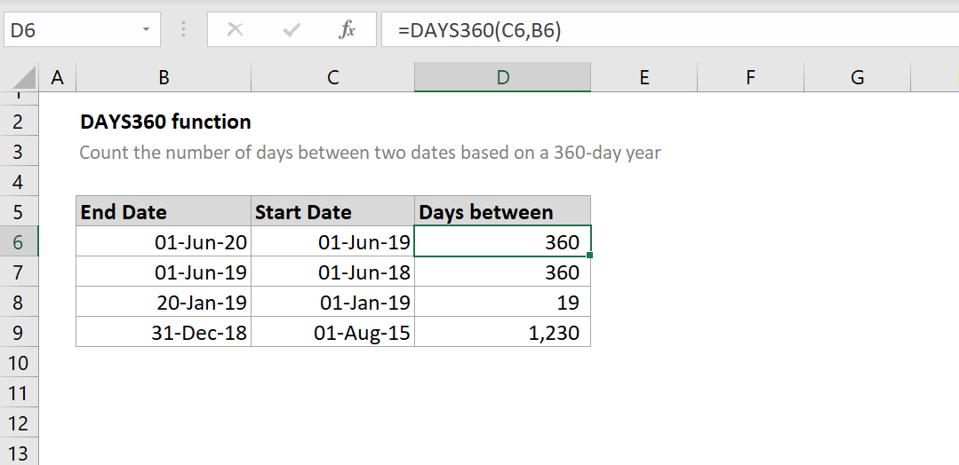 How to use the Excel DAYS360 function ExcelFind